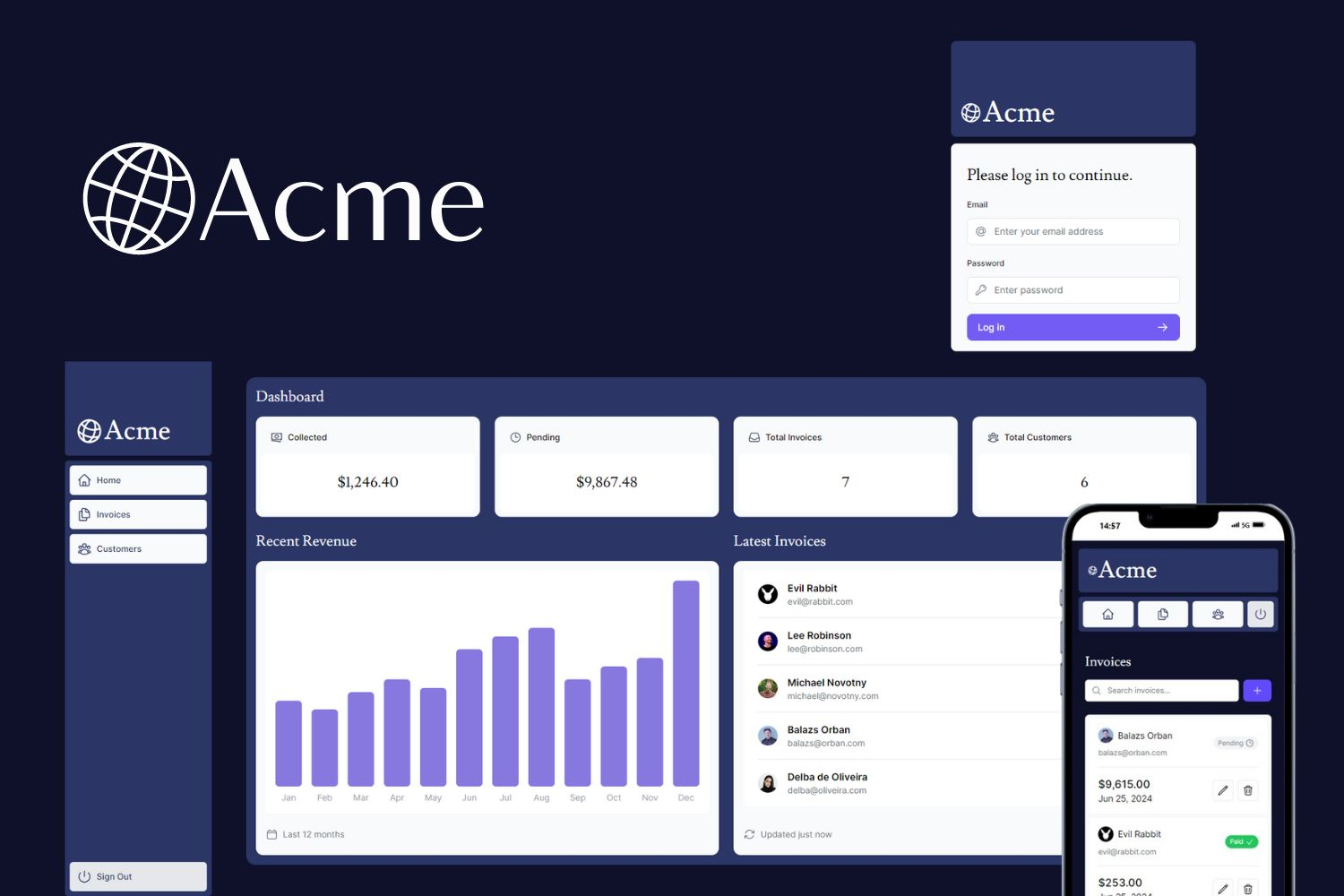 Acme Dashboard